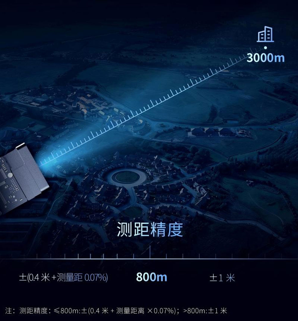 测距范围.jpg